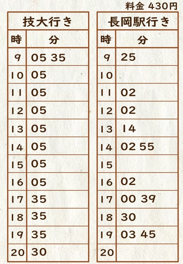 バス時刻表
